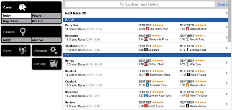 Exempel på statistik från The Racing Post